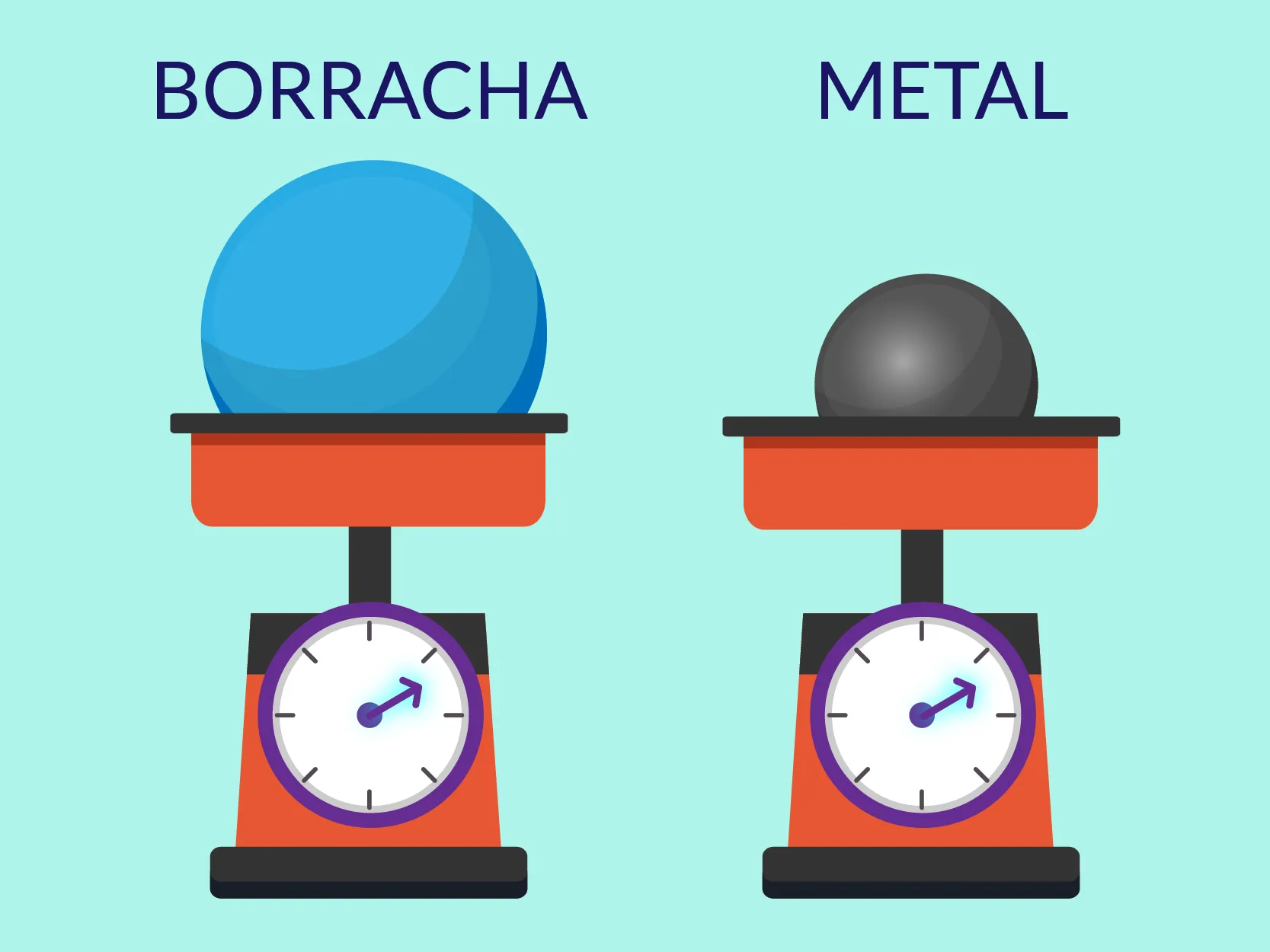Imagem ilustrativa do exercício - clique para ampliar