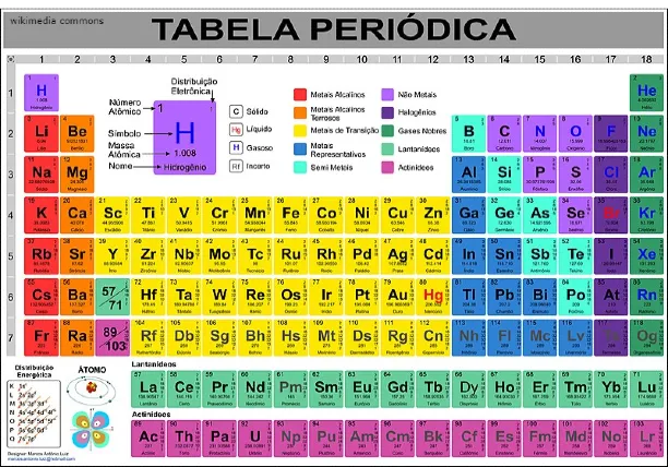 Imagem ilustrativa do exercício - clique para ampliar