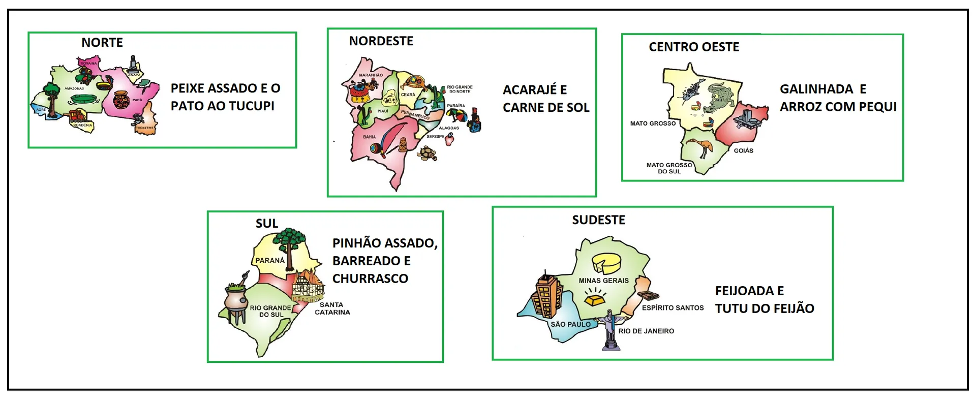 Imagem do exercício