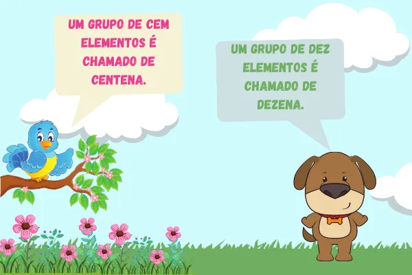 Imagem do exercício