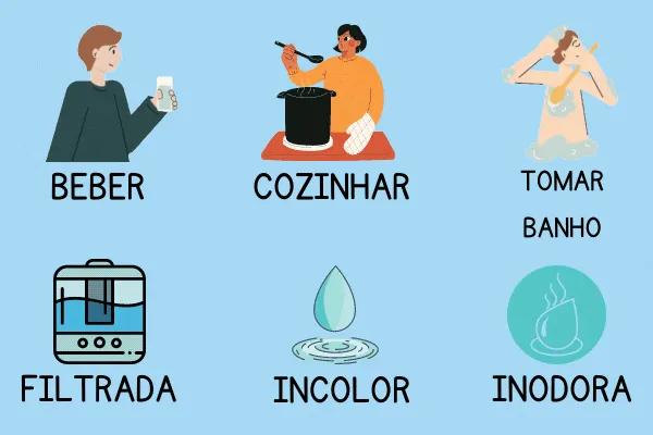 Imagem do exercício