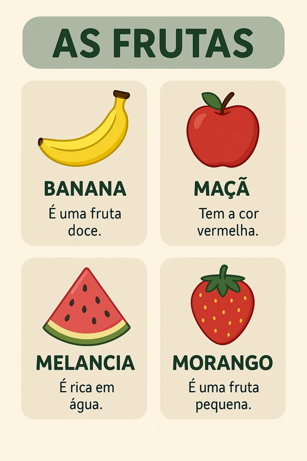 Imagem da questão