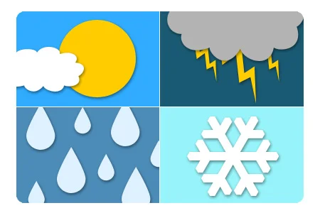Para entender o clima