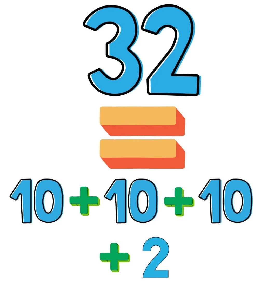 DECOMPOSIÇÃO E COMPOSIÇÃO DE NÚMEROS