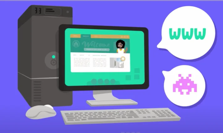 Partes do Computador