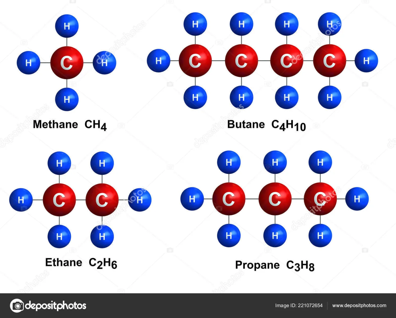 FUNÇÕES ORGÂNICAS