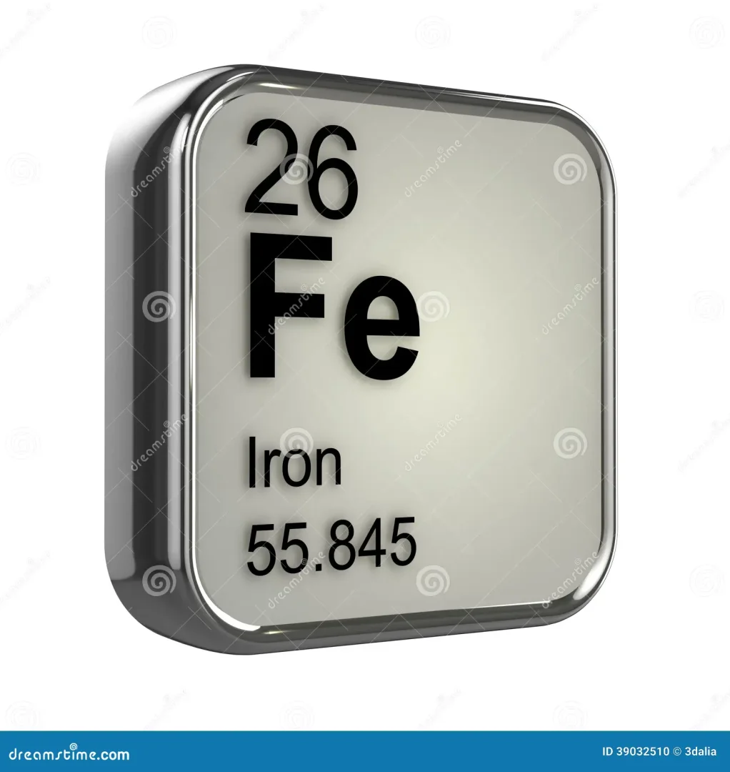Elementos Químicos Avançado