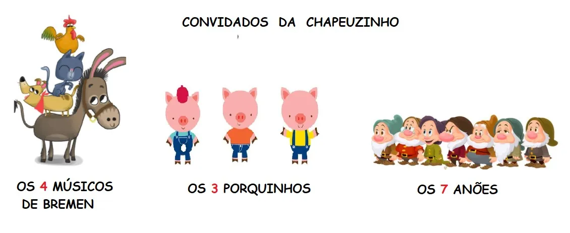 Imagem da questão