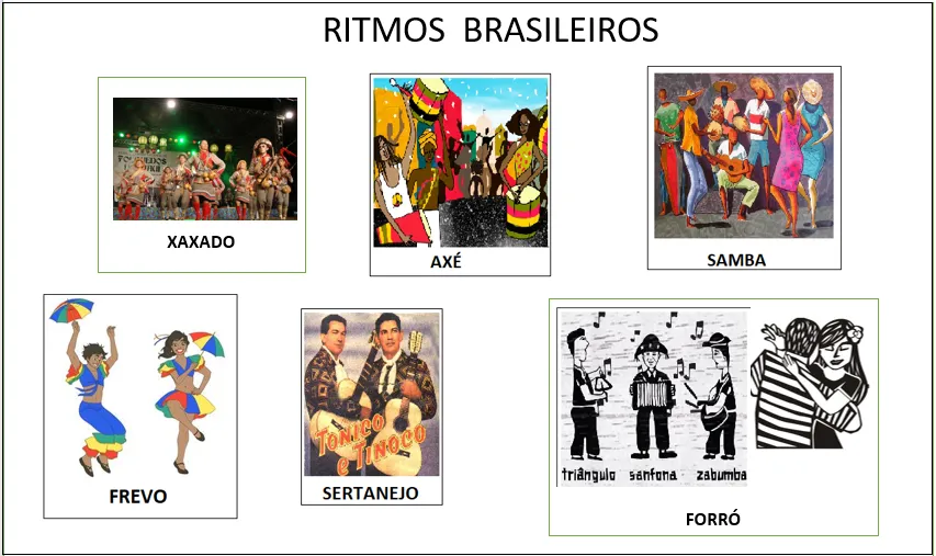 Imagem da questão