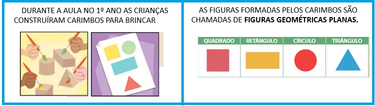 Imagem da questão