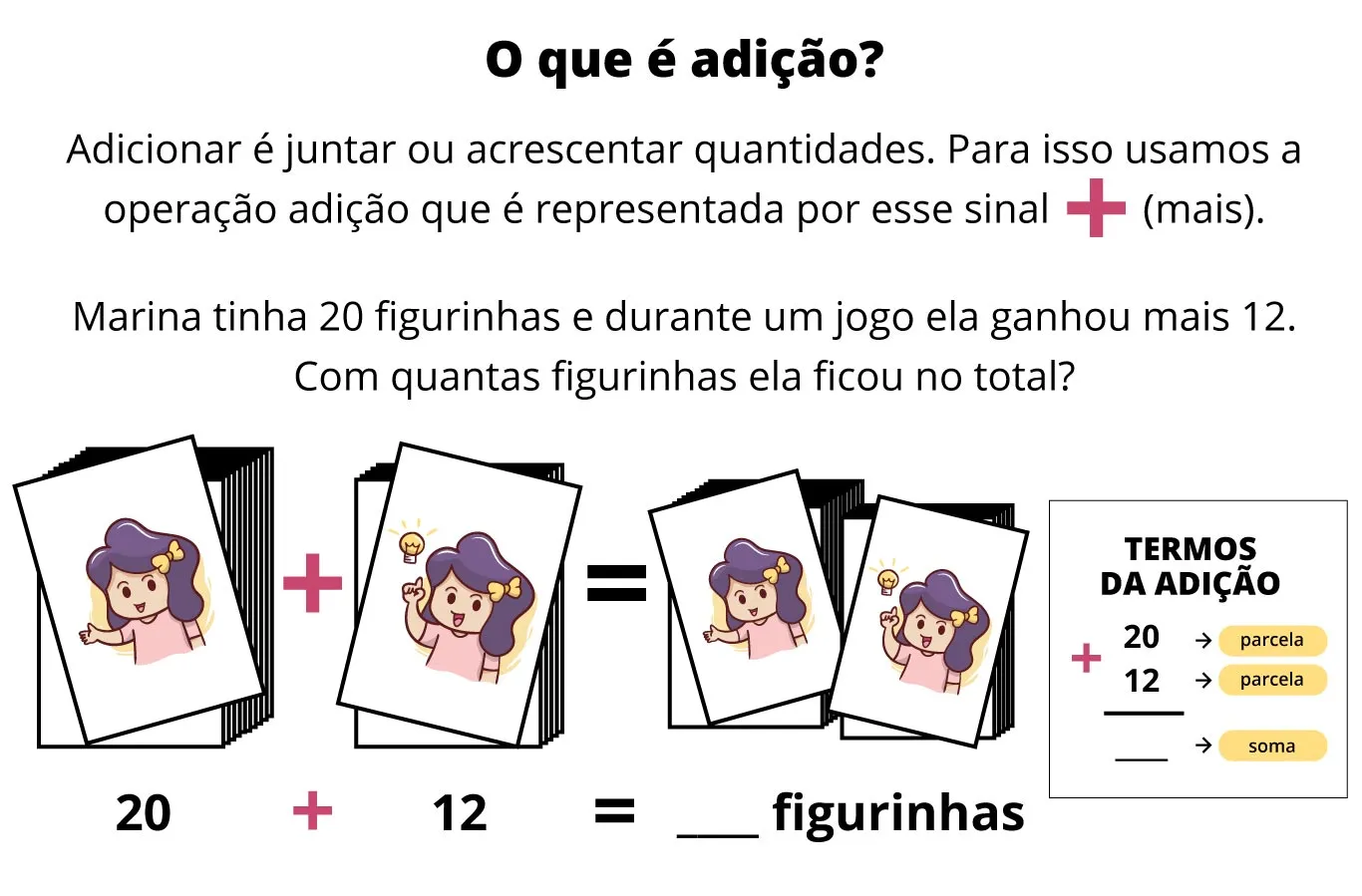 Imagem da questão