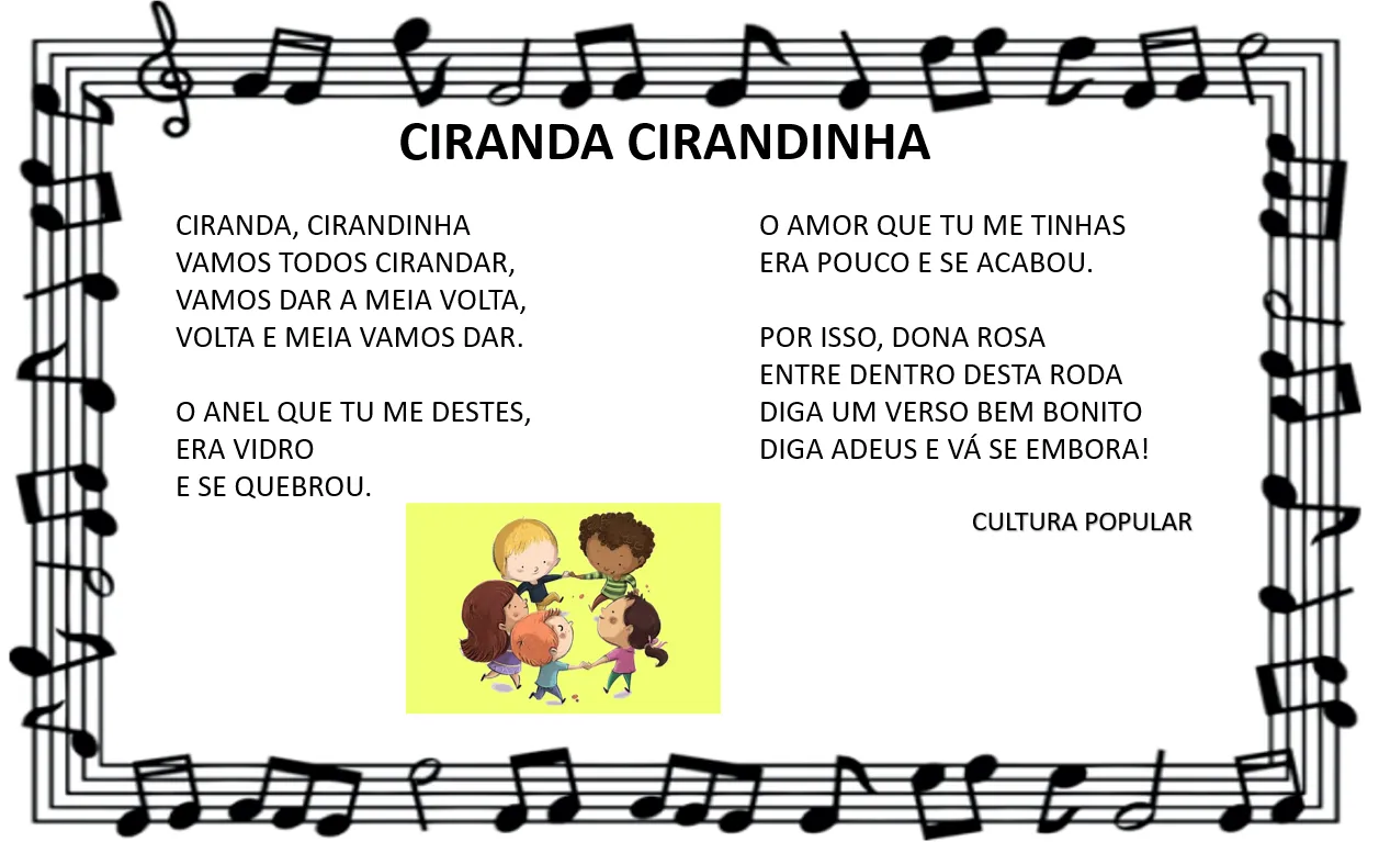 Imagem da questão