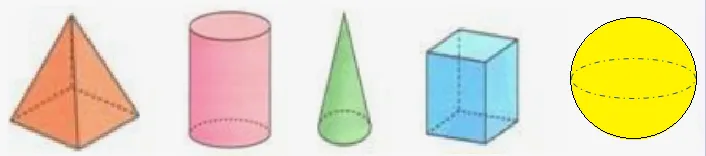 Imagem da questão