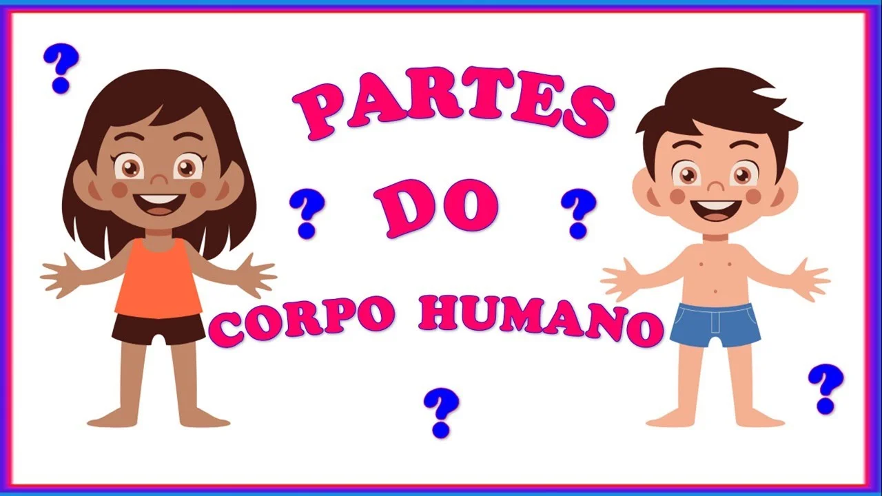 Partes do Corpo