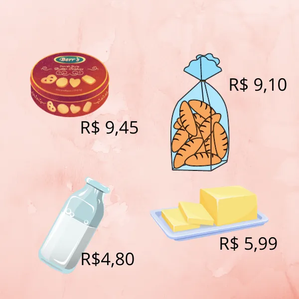 Imagem da questão