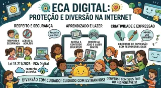 Capa da atividade