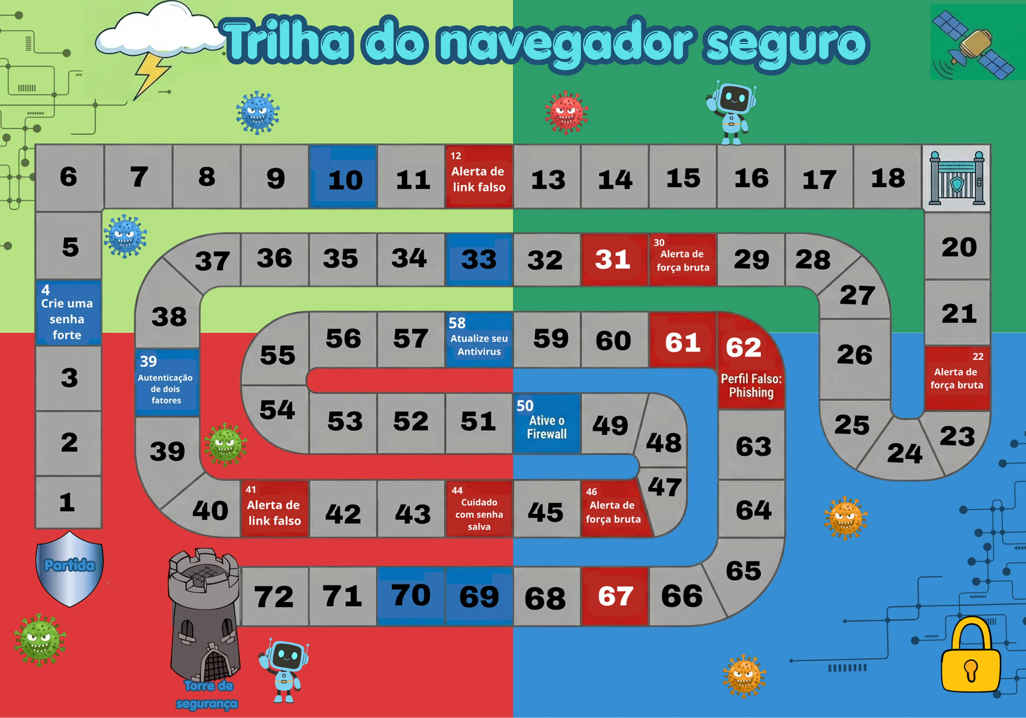 Contos